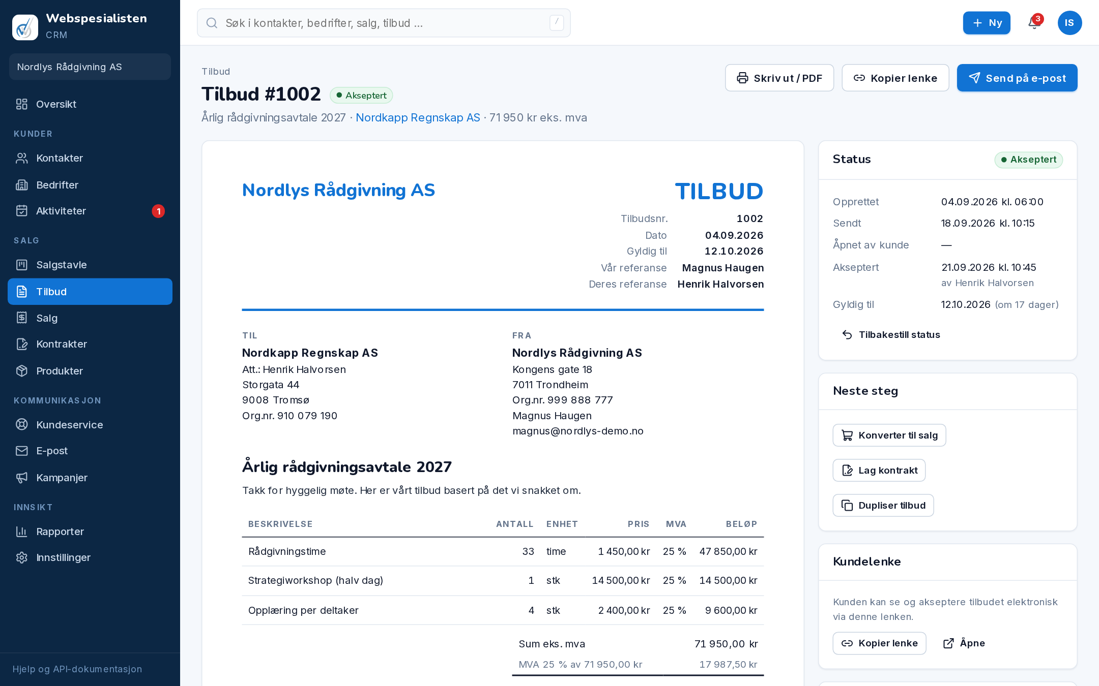 Tilbud med produktlinjer, MVA og totalsum